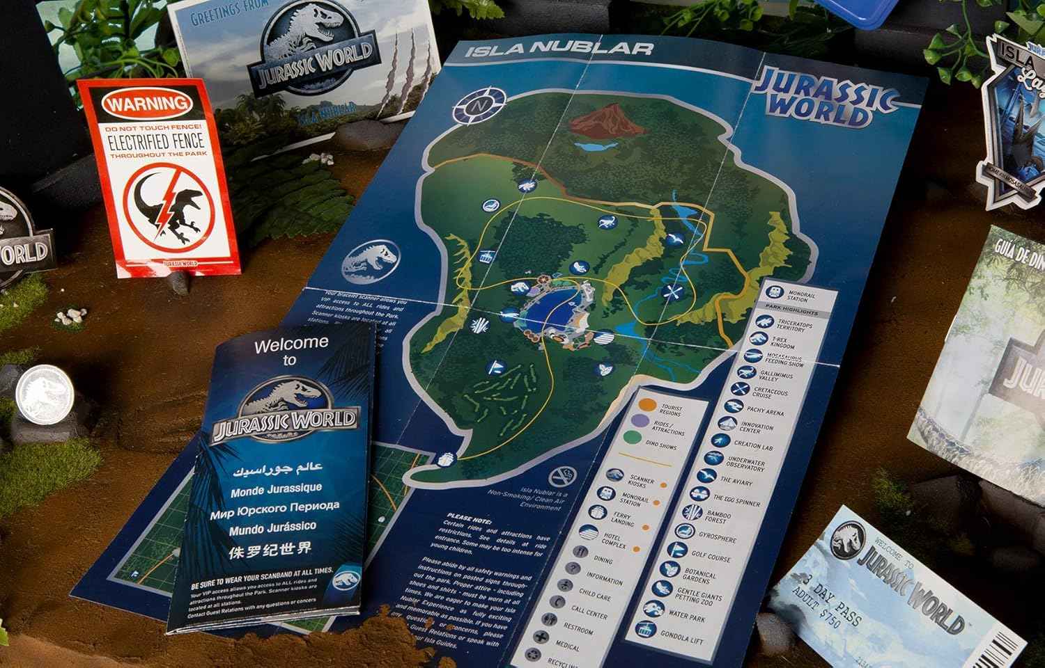 Doctor Collector Jurassic World Deluxe Kit