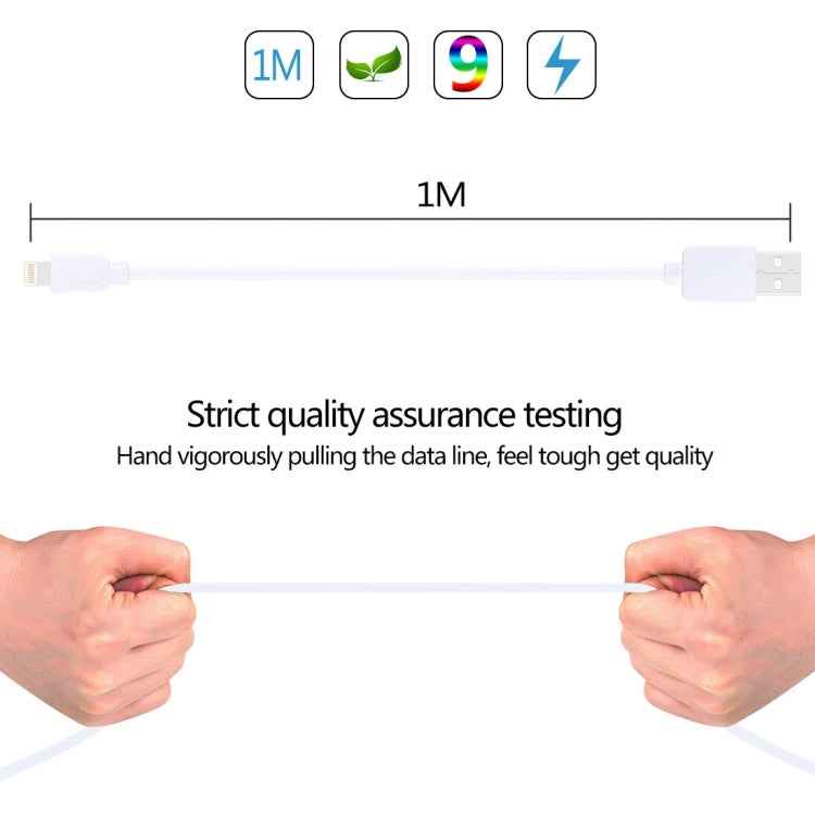 5 PCS HAWEEL 1m High Speed 8 pin to USB Sync and Charging Cable Kit for iPhone, iPad