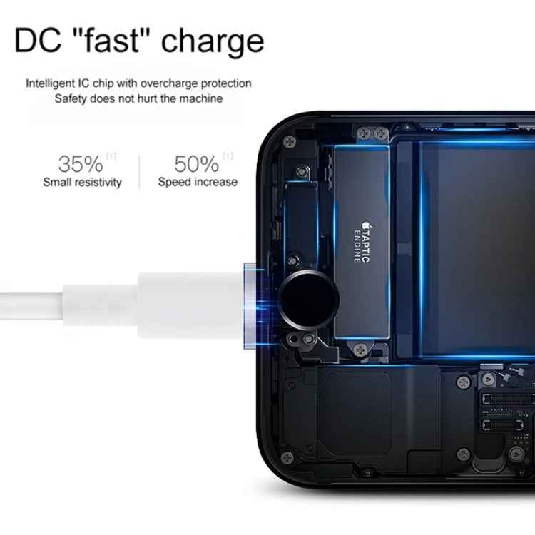 USB to 8 Pin Sync Data Charging Cable, Cable Length: 3m, 3m